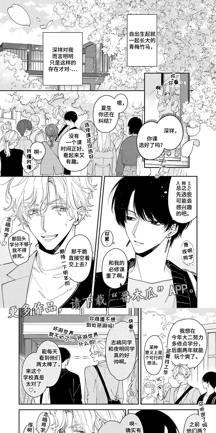 第1话：第1章：打赌预览分镜