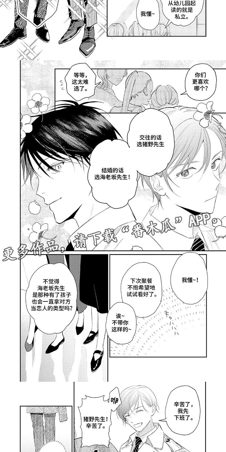 第1话：第1章：喜欢这个男人预览分镜