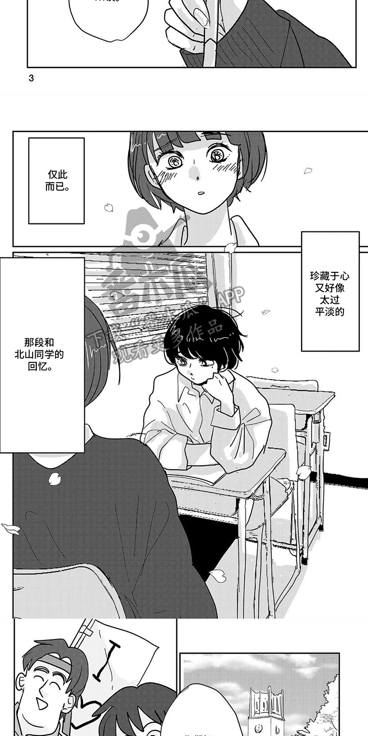 第1话：第1章：灵魂的呐喊预览分镜