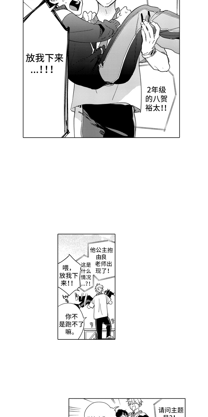 第2话：第2章：公主抱预览分镜