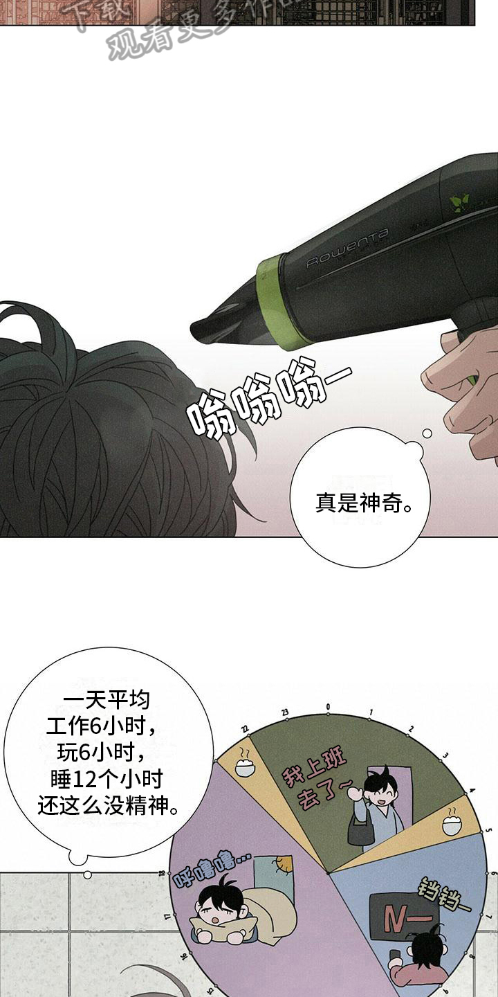 第15话：本性难移预览分镜