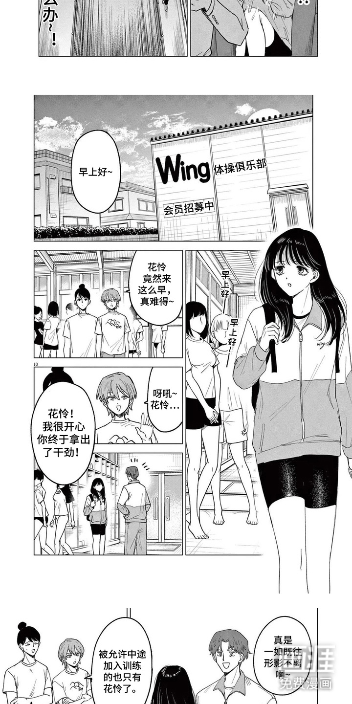 第7话：第7章：恢复自信预览分镜