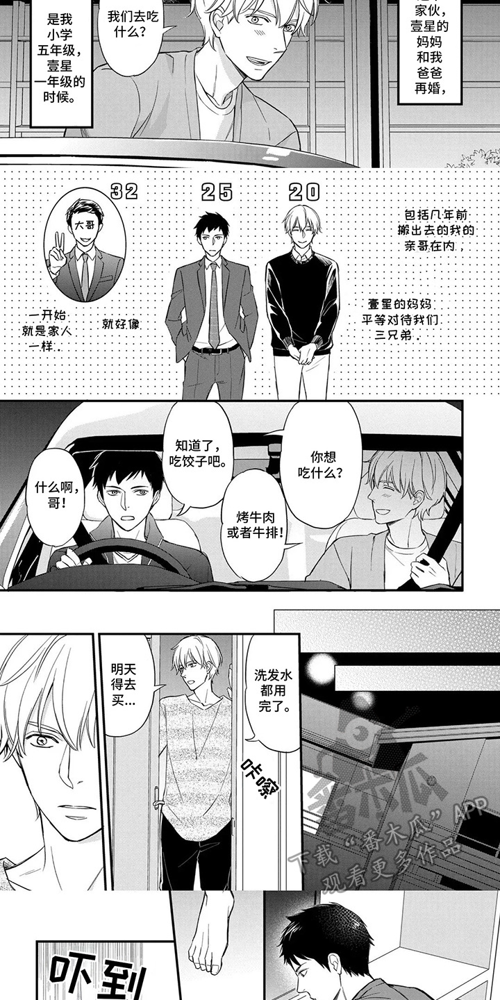 第14话：第14章：玩游戏预览分镜