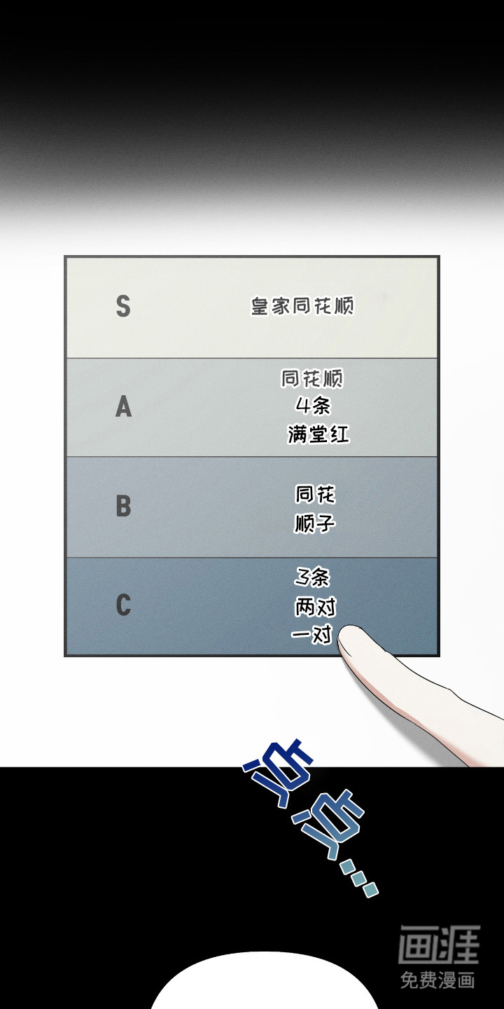 第17话：第17章：能力者的气息预览分镜