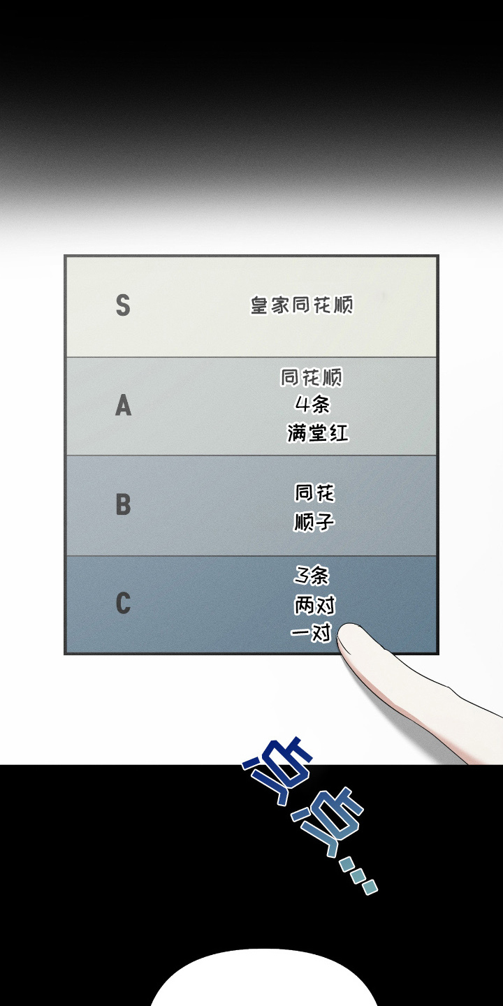 第17话：第17章：能力者的气息预览分镜