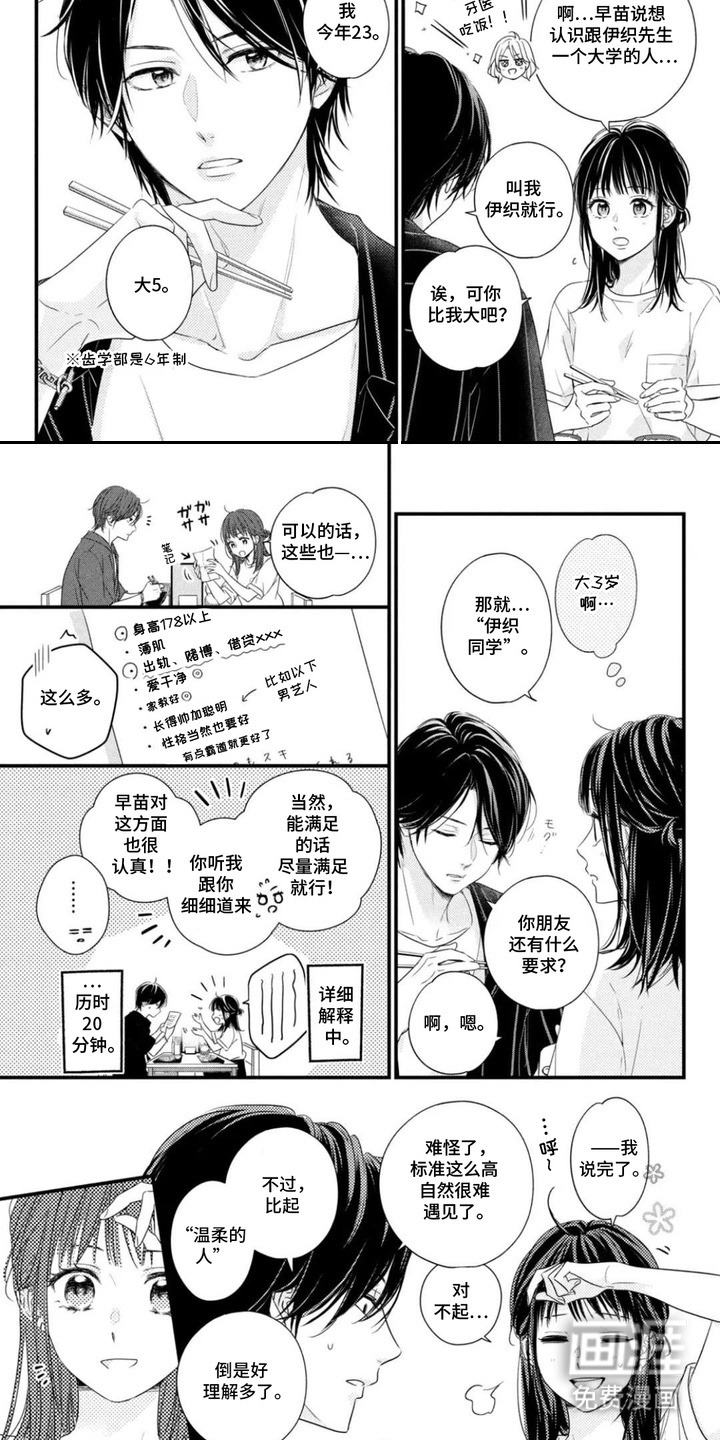 第5话：第5章：喜欢的类型预览分镜