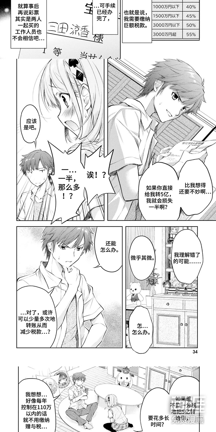 第4话：第4章：结婚预览分镜