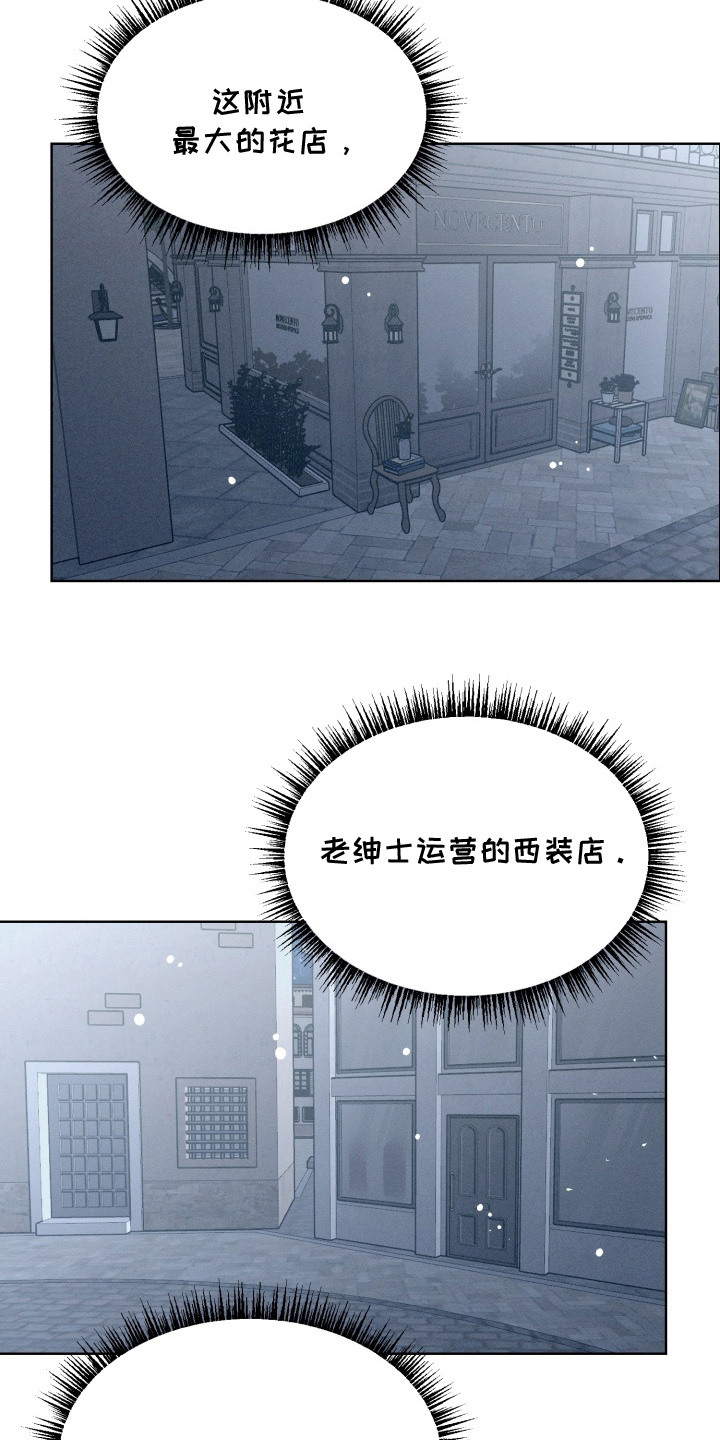 第11话：第11章：脑袋预览分镜