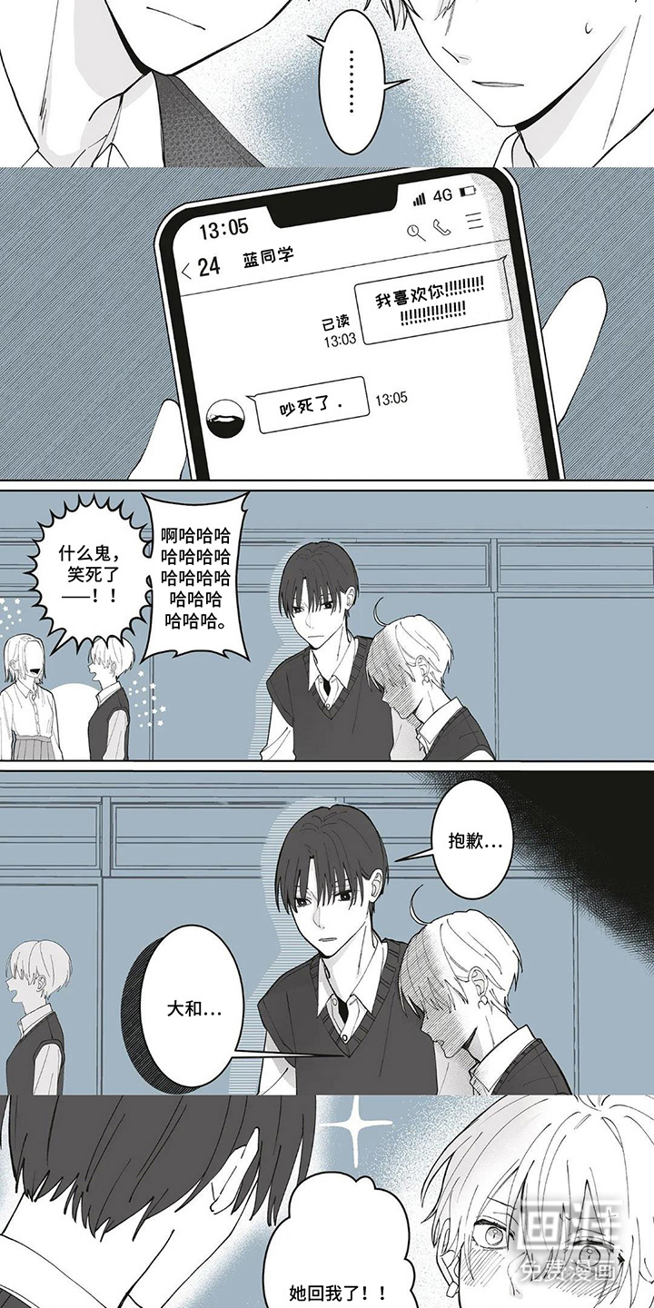 第4话：第4章：不同的视角预览分镜