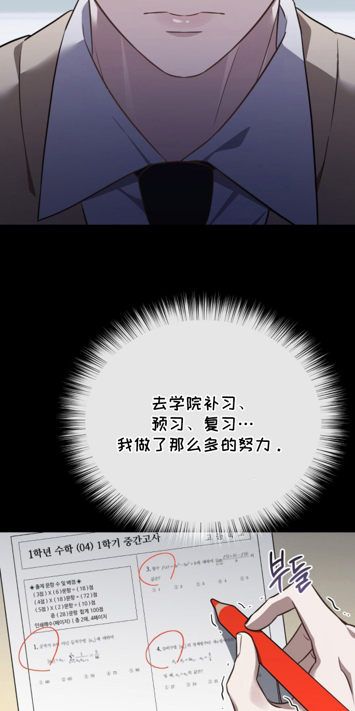 第4话：第4章：分化预览分镜