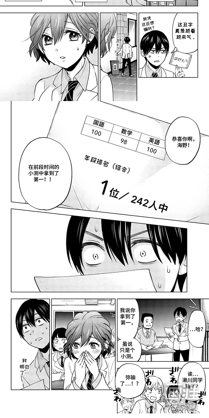 第15话：第15章：是我预览分镜