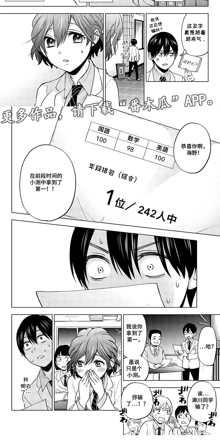 第15话：第15章：是我预览分镜