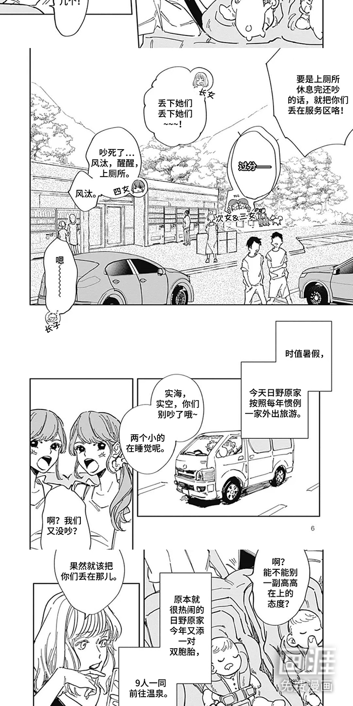 第1话：第1章：被落下预览分镜