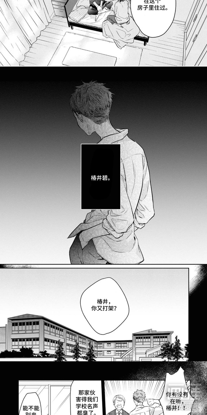 第6话：第6章：曾经住过预览分镜