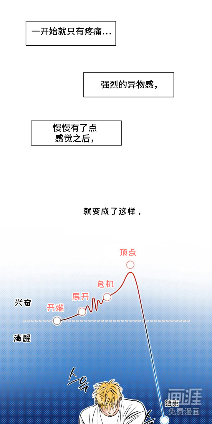 第7话：第7章：幻想预览分镜