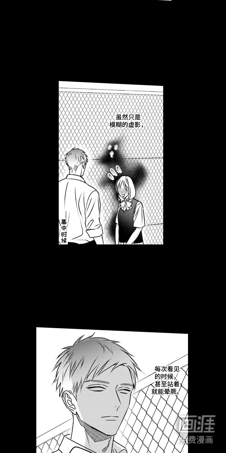 第8话：第8章：灵视预览分镜