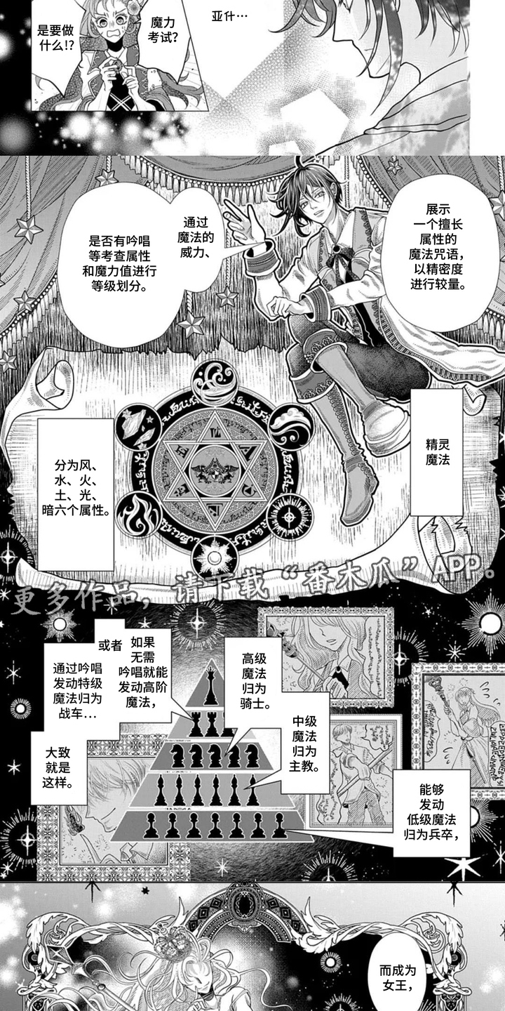 第12话：第12章：精灵魔法预览分镜