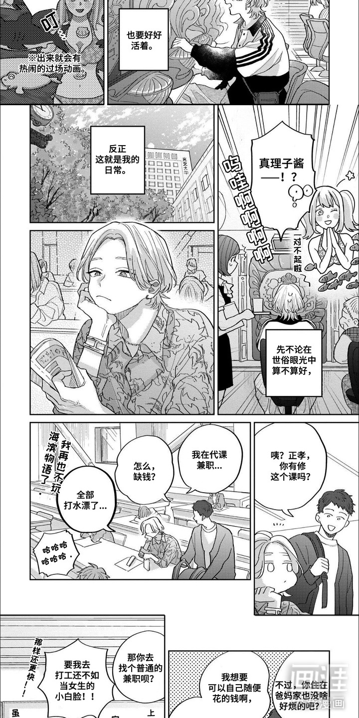 第1话：第1章：日常预览分镜