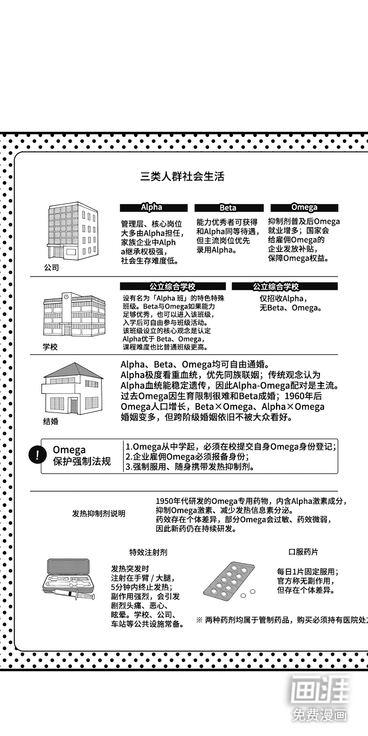第1话：第1章：都可以怀孕的世界预览分镜