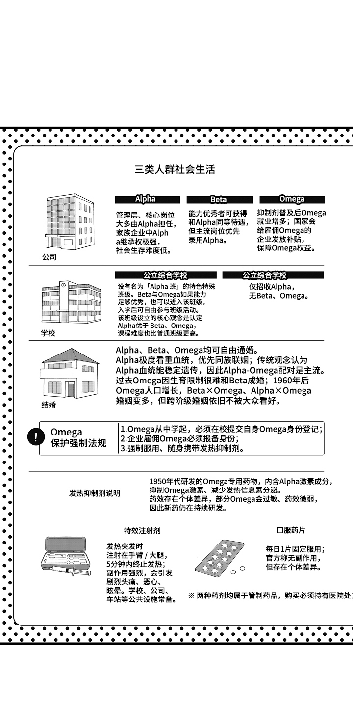 第1话：第1章：都可以怀孕的世界预览分镜