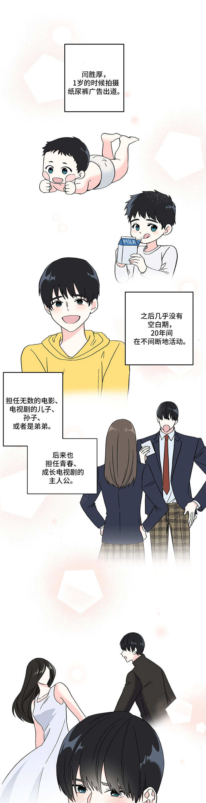 第2话：这是谁预览分镜