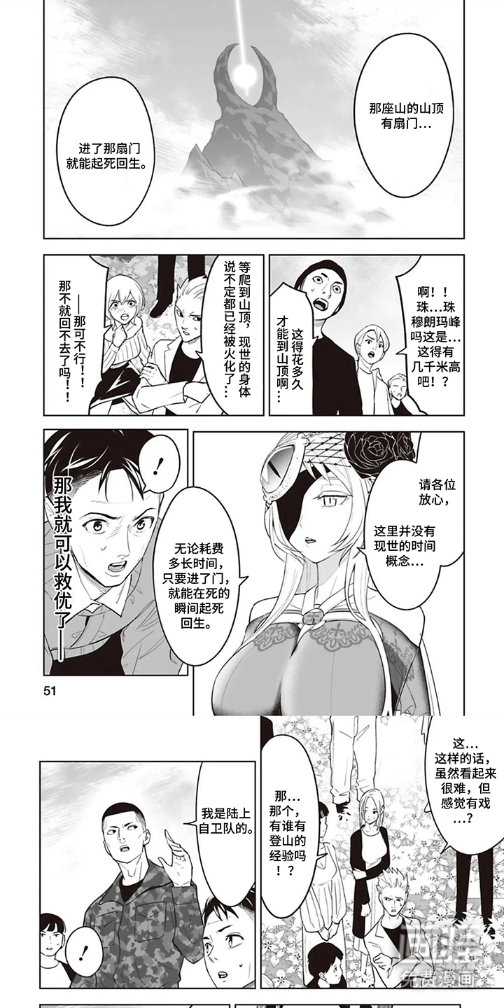 第6话：第6章：选择预览分镜