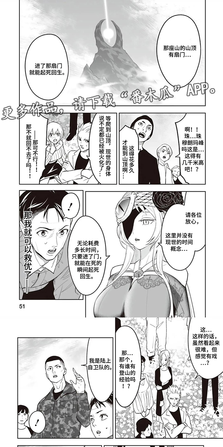 第6话：第6章：选择预览分镜