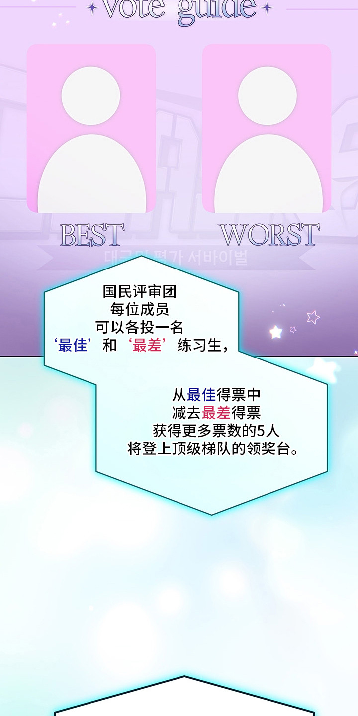 第1话：第1章：选秀预览分镜
