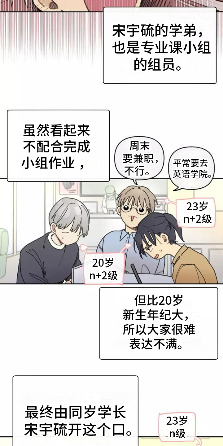 第3话：冲突预览分镜