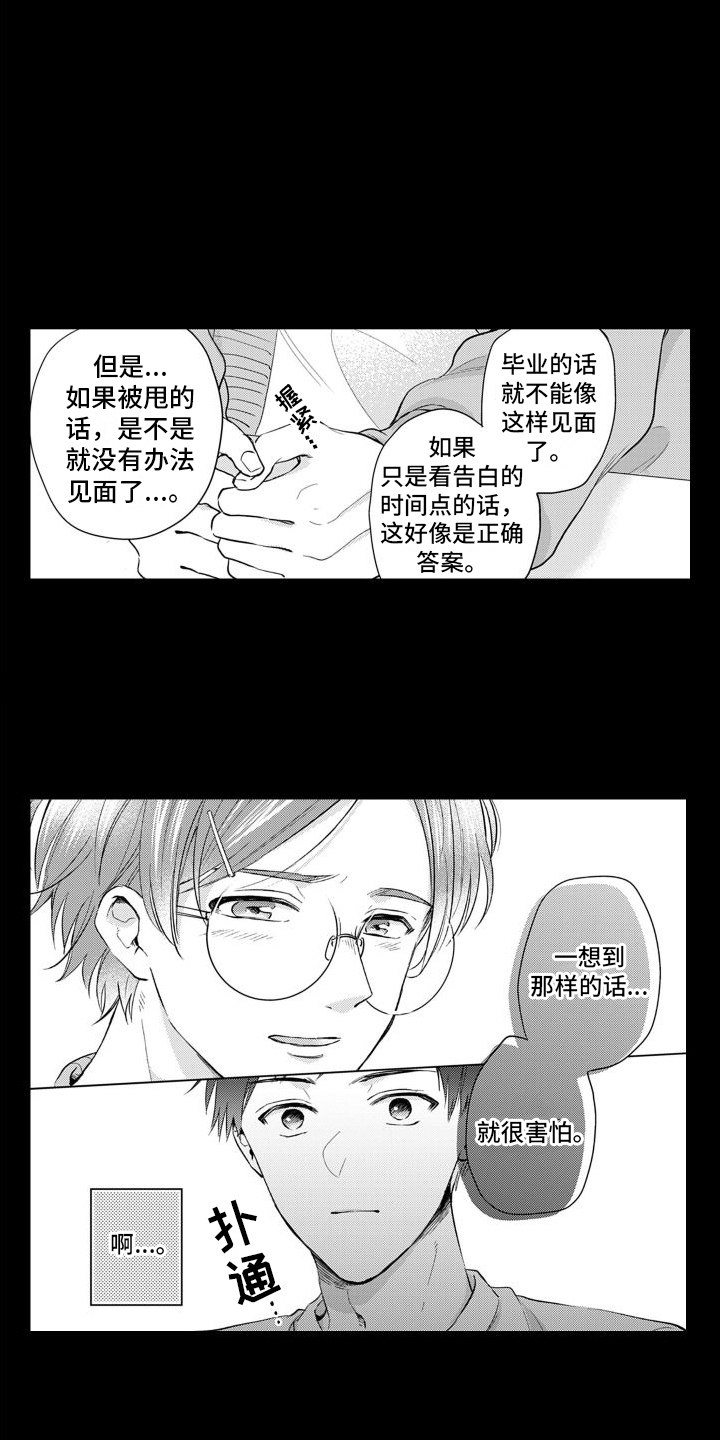 第14话：过去的梦预览分镜