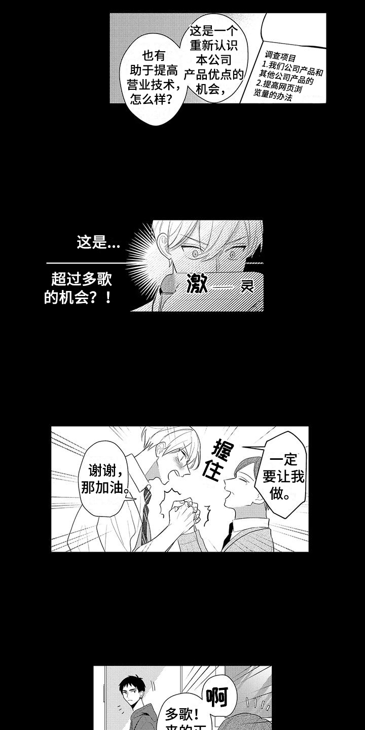 第7话：市场调研预览分镜