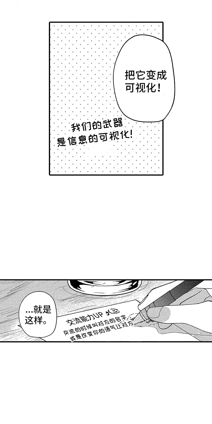 第2话：建议预览分镜