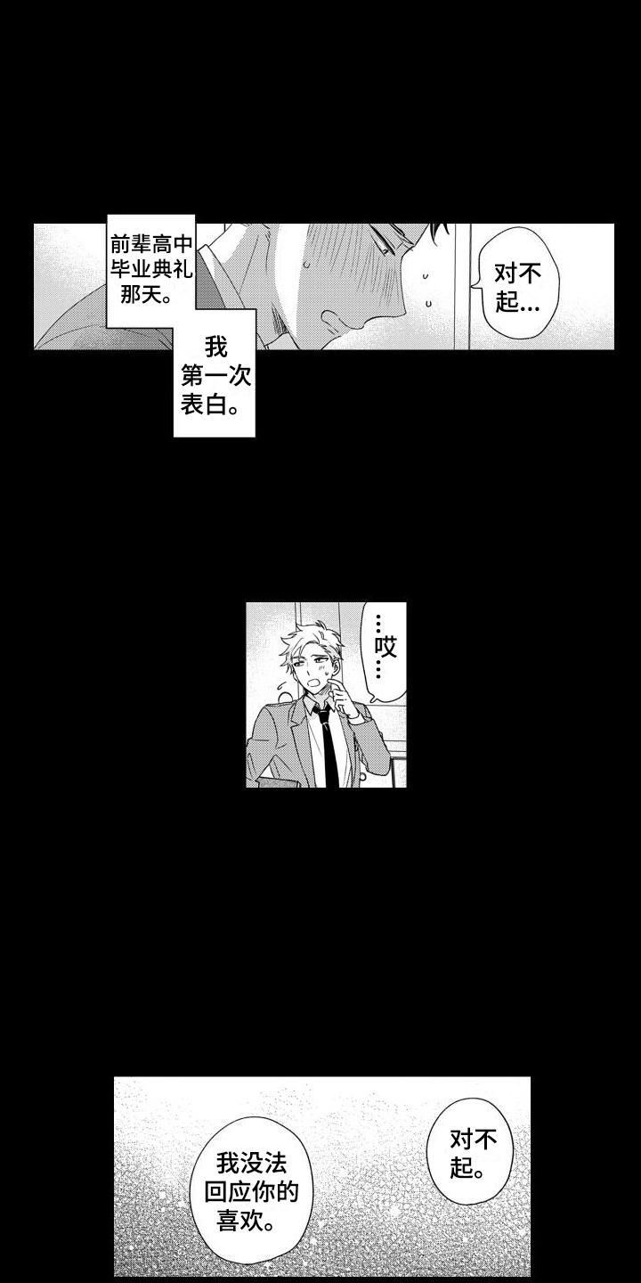第2话：视频预览分镜