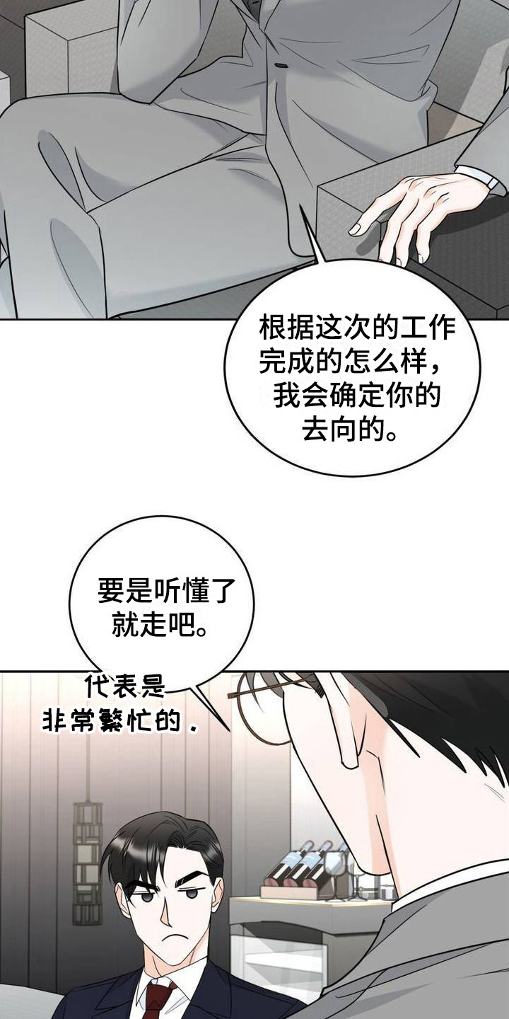 第2话：第2章：初次见面预览分镜