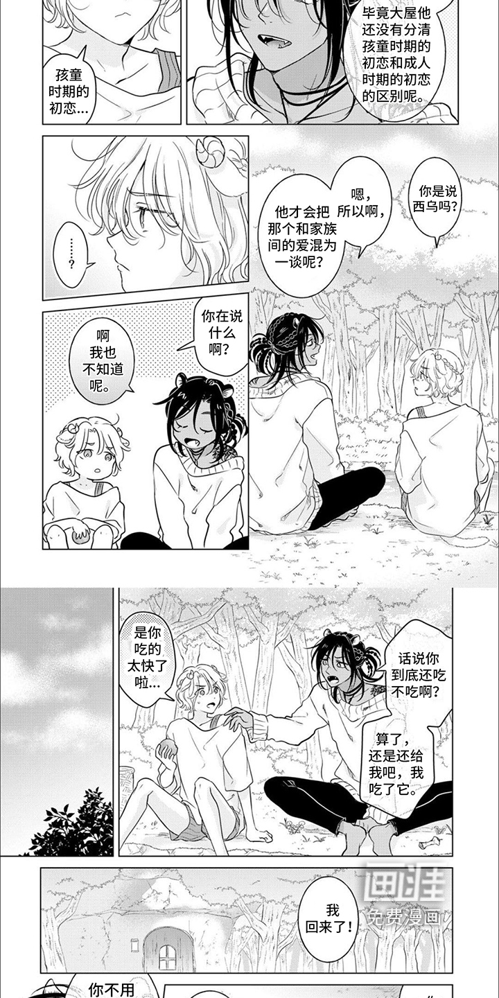 第10话：第10章：苦恼预览分镜