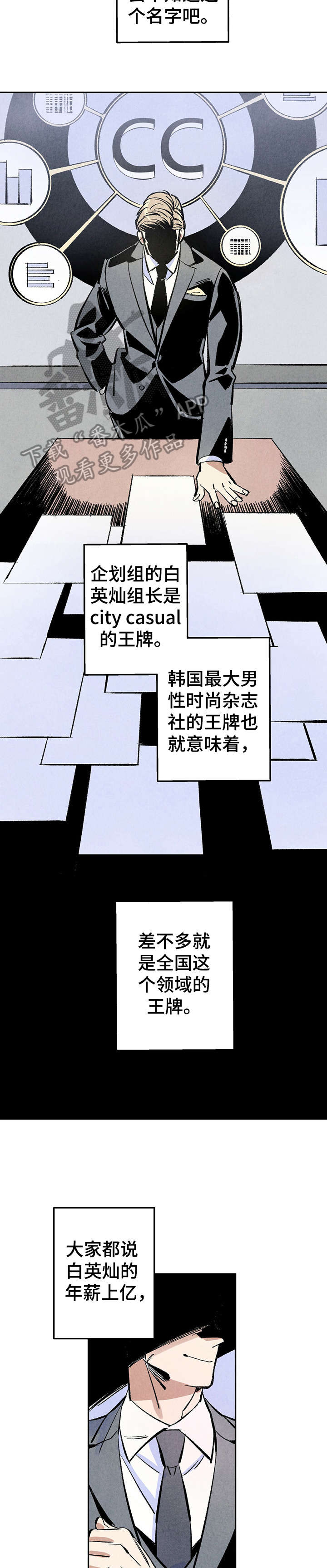 第3话：聚餐预览分镜