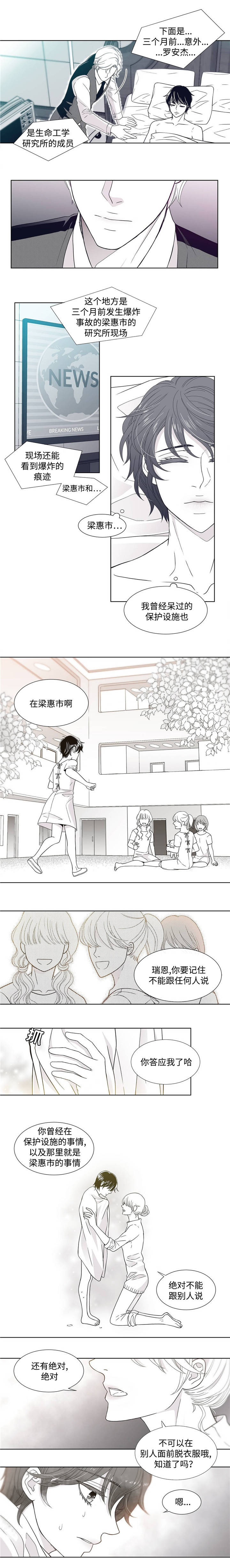 第1话：青年瑞恩预览分镜
