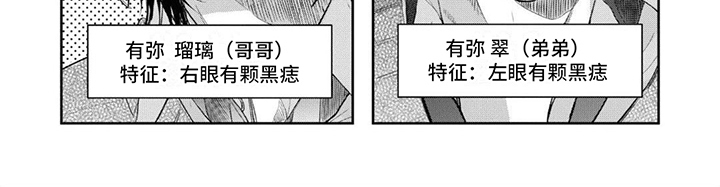 第1话：双胞胎预览分镜