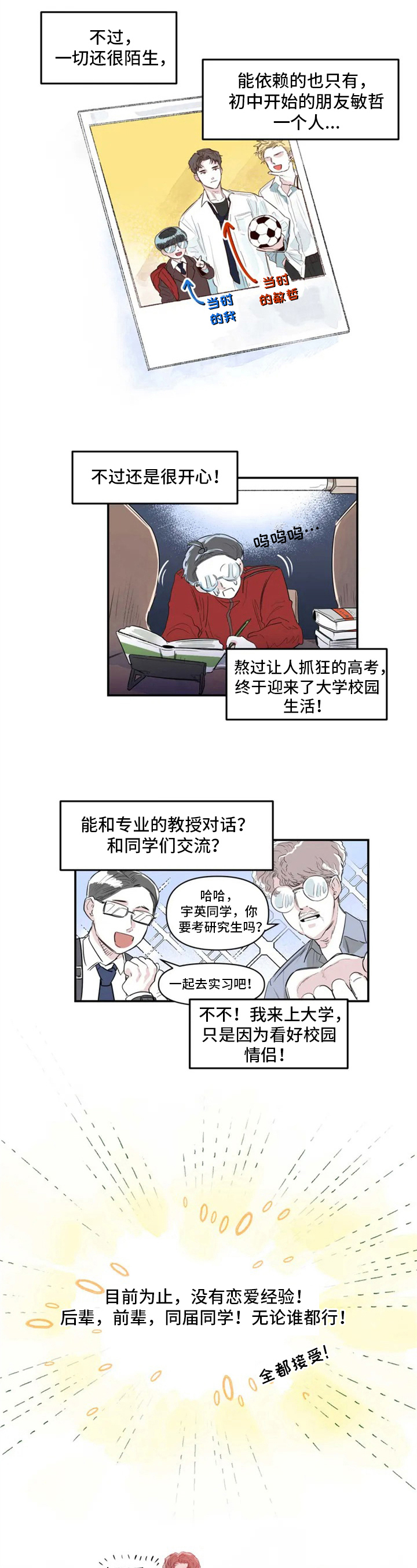 第2话：第2章：目的预览分镜
