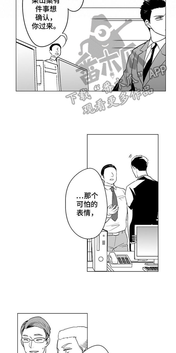 第13话：第13章：烦躁预览分镜
