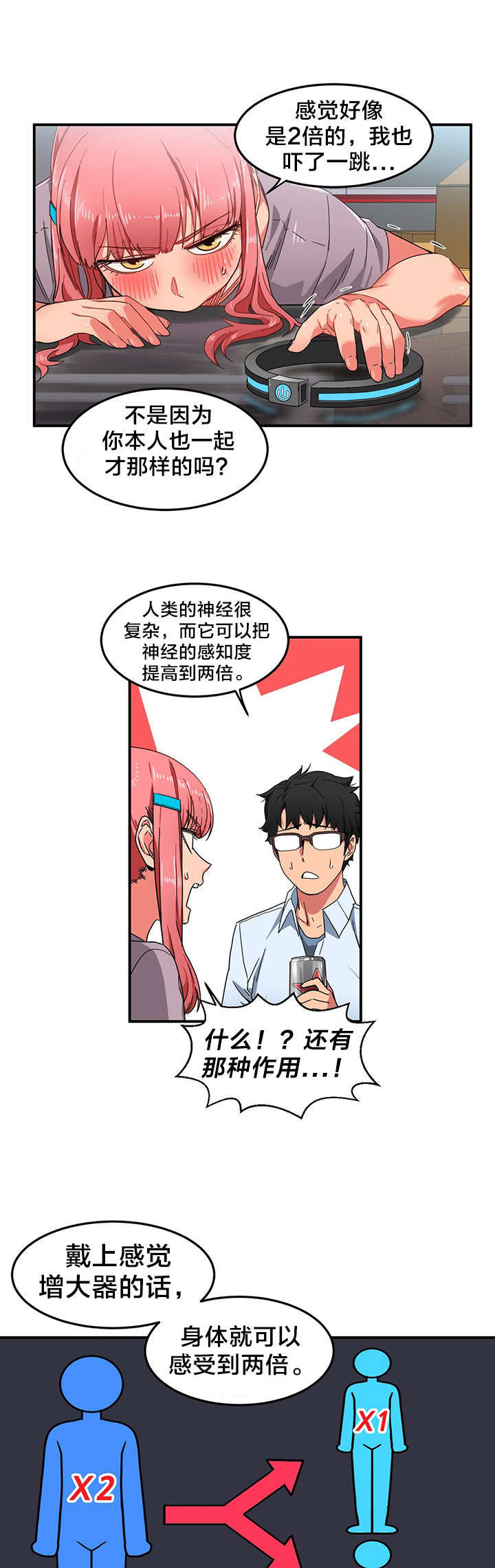 第7话：第7章：2倍感官预览分镜