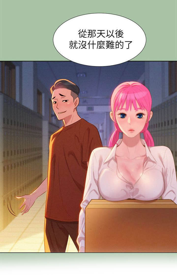 第7话：第7章：意动预览分镜