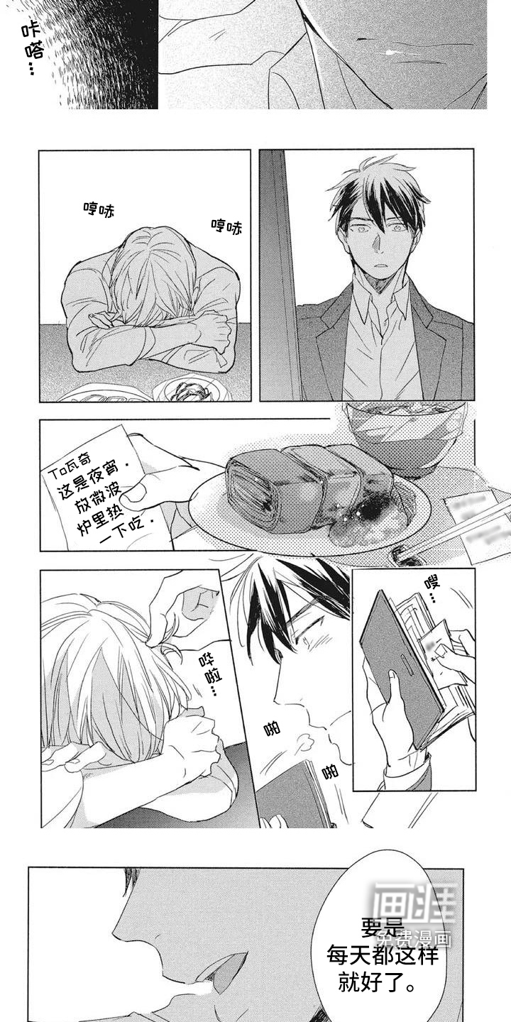 第7话：第7章：期待预览分镜