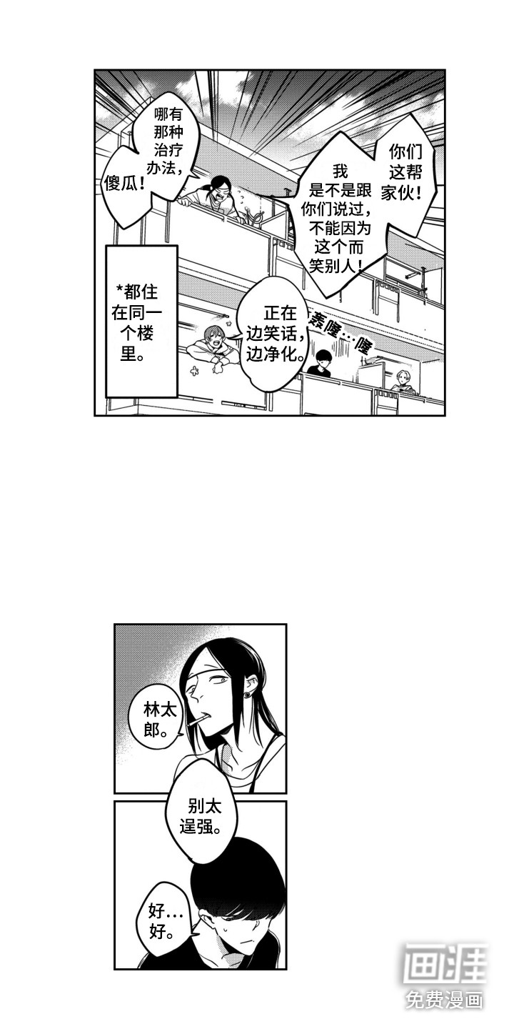 第14话：第14章：逞强预览分镜