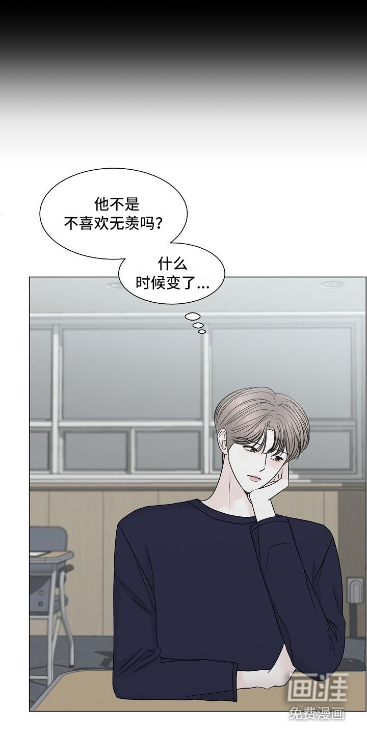 第7话：第7章：拍照预览分镜