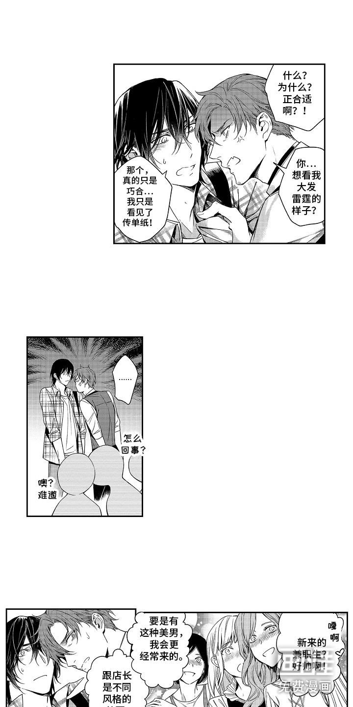 第5话：第5章：做兼职预览分镜