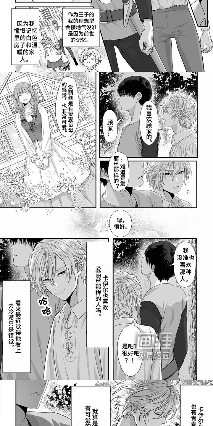 第6话：第6章：白日梦预览分镜