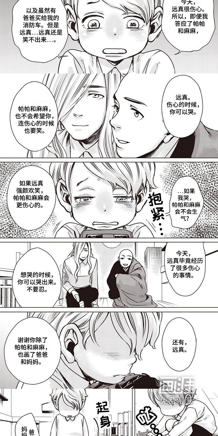 第15话：第15章：伤心预览分镜