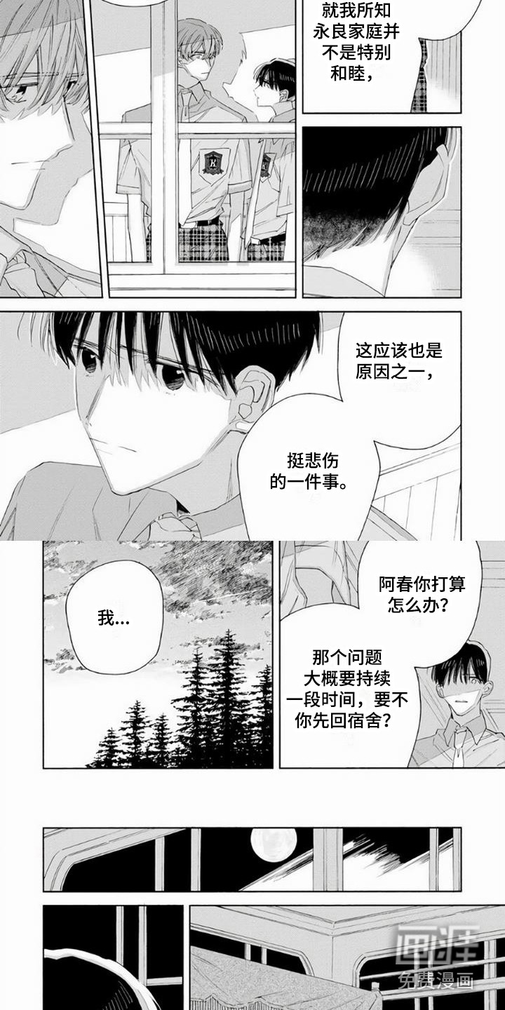 第14话：第14章：心事预览分镜