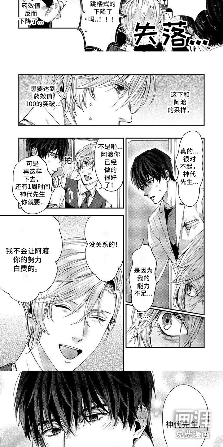 第11话：第11章：药效下降预览分镜